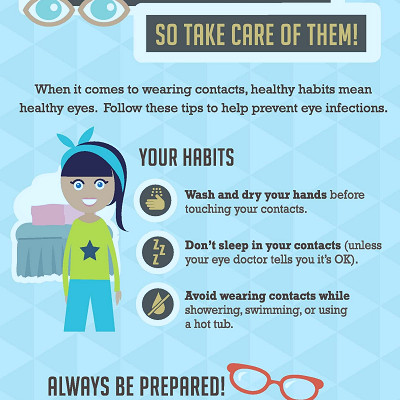 How To Care For Your Contact Lenses And Eyes | Twenty Twenty Eyecare